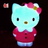 ketty cat factory direct sales of vinyl toys, hand-held lanterns, Lantern Festival lanterns, Mid-Autumn Festival lanterns details Picture